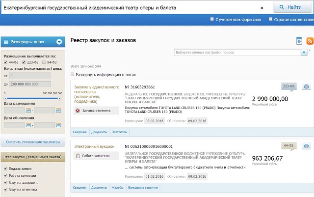 Новый Регион: Закупку внедорожника за 3 миллиона рублей в Оперном театре назвали ошибкой (СКРИНЫ)