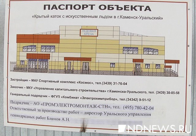 Магазин Россия Каменск Уральский Отделы Магазин Россия Каменск Уральский Отделы