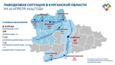 На Алтае паводок отступает, но вода прибывает в Курской области